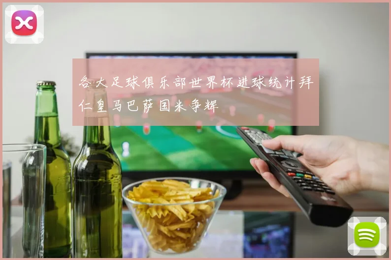各大足球俱乐部世界杯进球统计拜仁皇马巴萨国米争辉